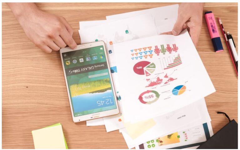 Social Media Challenges for SMEs
